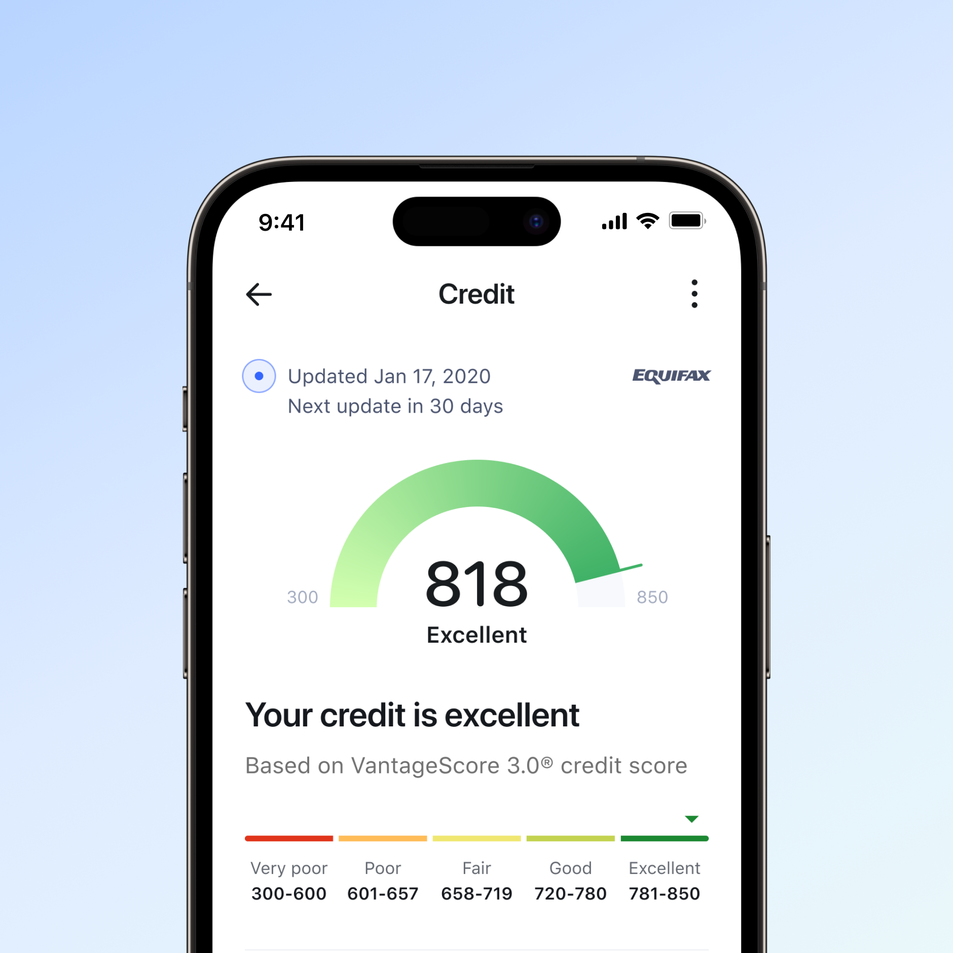 Aura — credit monitoring