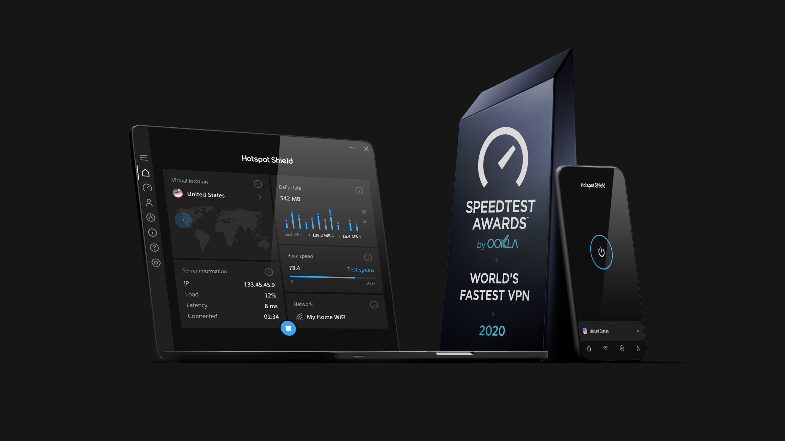 Hotspot Shield — overview
